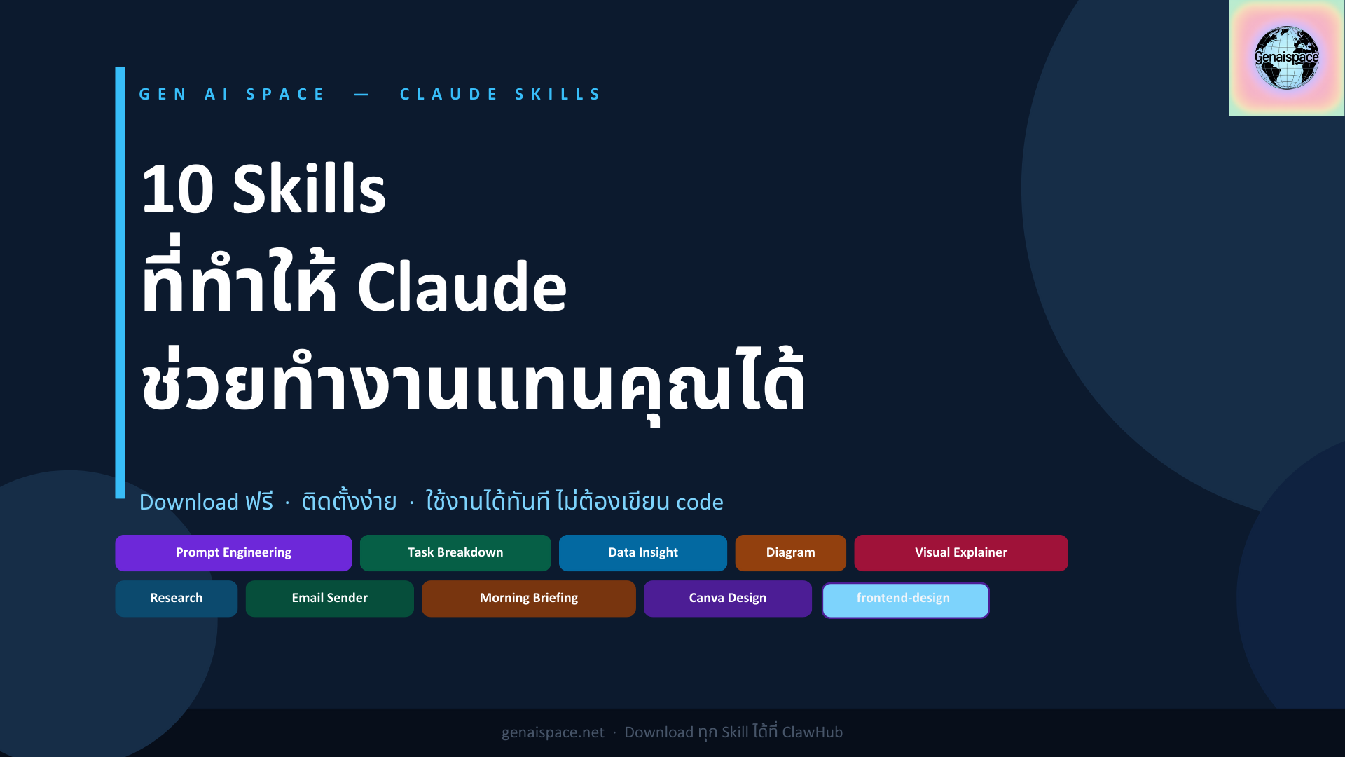 10 Claude Skills ที่ทำให้ Claude ช่วยทำงานแทนคุณได้